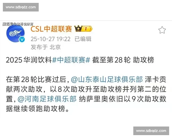 泽卡：泰山属顶尖行列，剑指明年中超冠军